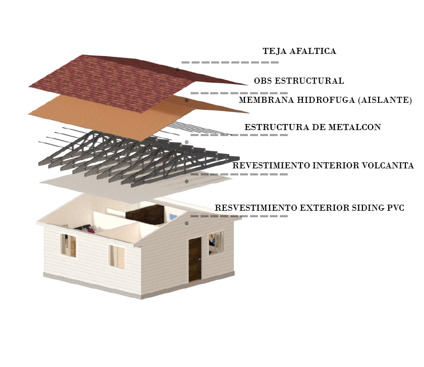 Mesa de trabajo 1